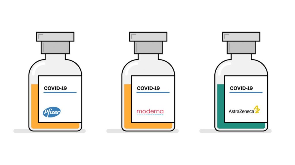 Pfizer Moderna Astrazeneca O Janssen Estas Son Las Diferencias Entre Las Vacunas 4 1