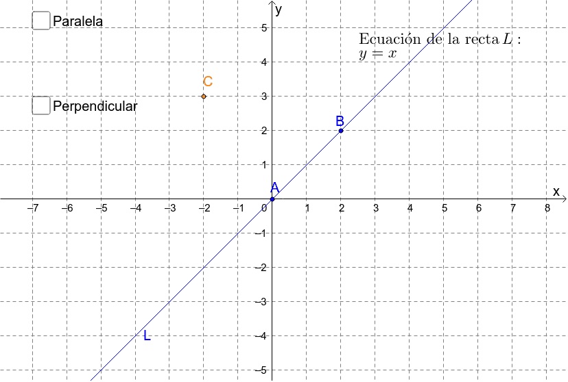Qué Es Una Recta 2 Tipos De Recta