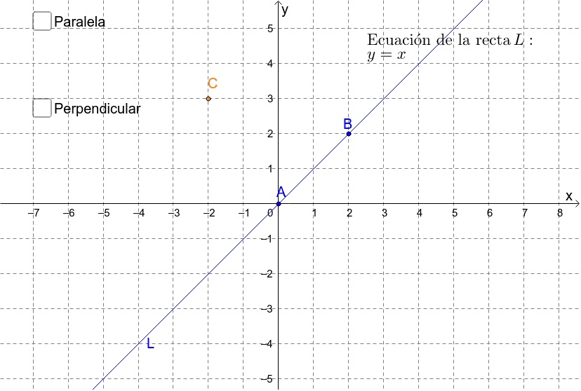 Tipos De Recta