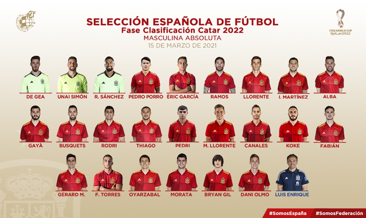Selección Española: Luis Enrique Convoca A Sus 24 Con Bryan Gil, Pedri, Robert Sánchez Y Pedro Porro Como Novedades 154 Convoctoria