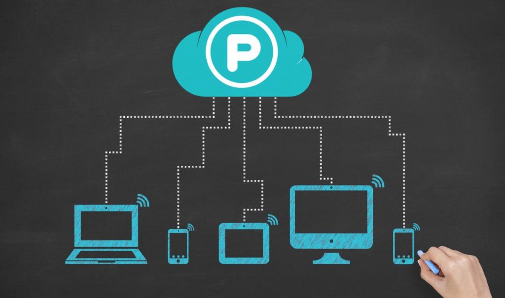 ¿En Qué Consistió El Estudio De Pcloud?