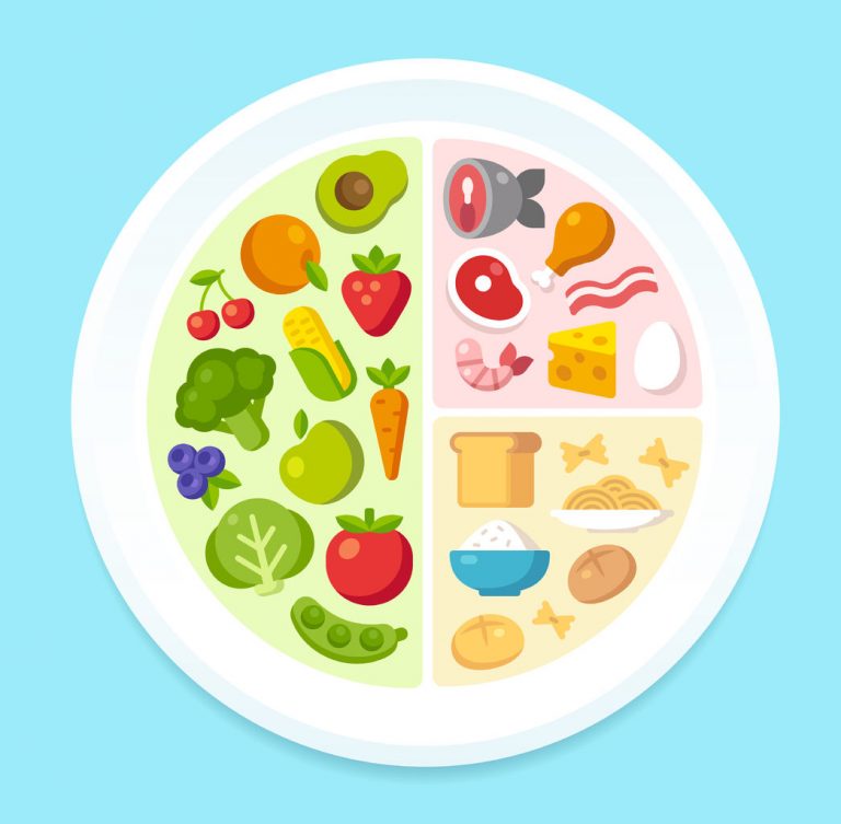 Dieta de la zona: las claves para equilibrar proteínas, grasas e hidratos de carbono y adelgazar