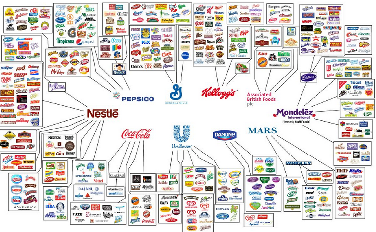 Las 10 Marcas Que Deciden Todo Lo Que Comemos Y Bebemos