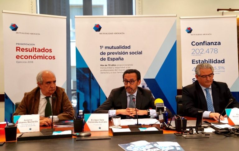 Mutualidad de la Abogacía obtuvo un beneficio neto de 11,8 millones en 2020