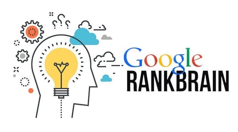 Qué Es El Rankbrain 1 Qué Es El Rankbrain
