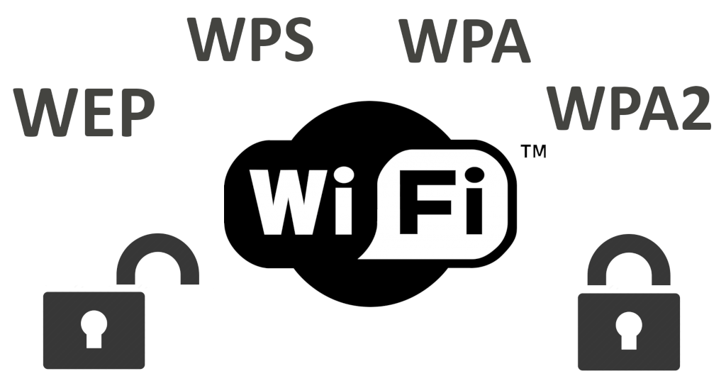 Wps Wifi