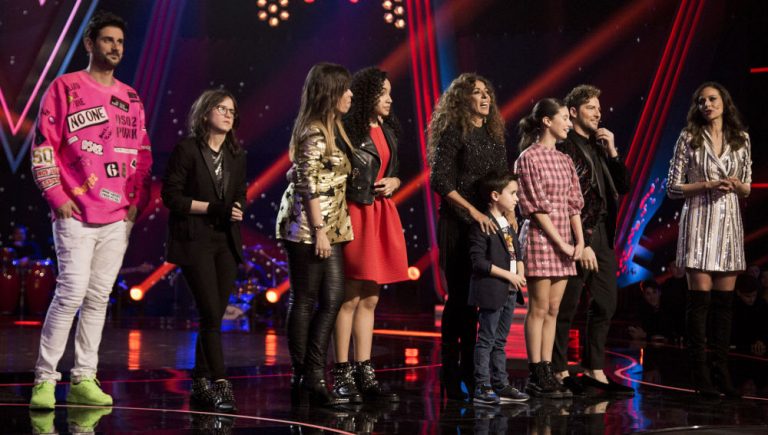 La Voz Kids: fecha de estreno en Antena 3, coaches, asesores y detalles de la nueva edición