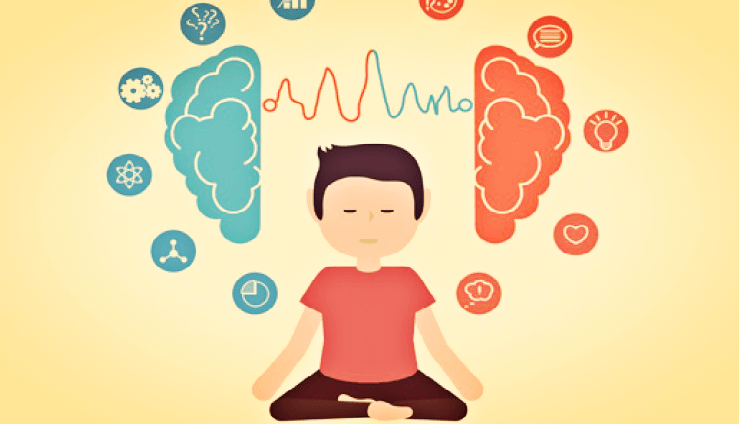 Un Poco Más Sobre El Mindfulness Como Método De Meditación
