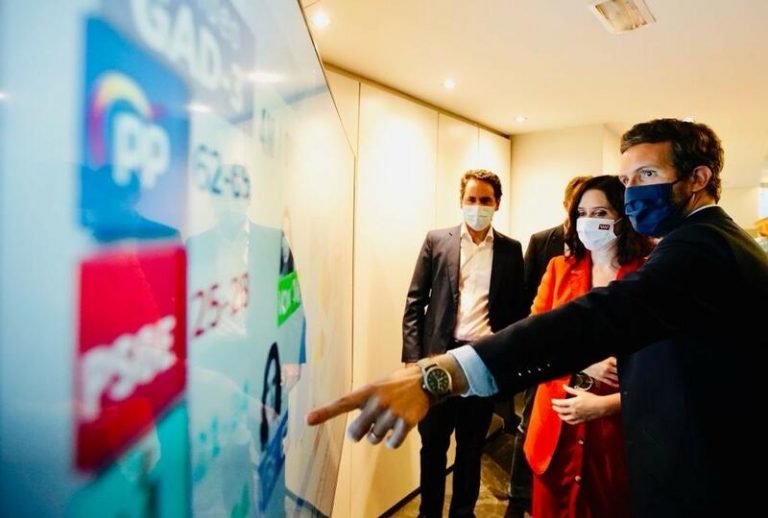 El PP califica a Pedro Sánchez como el «gran perdedor» de las elecciones de Madrid