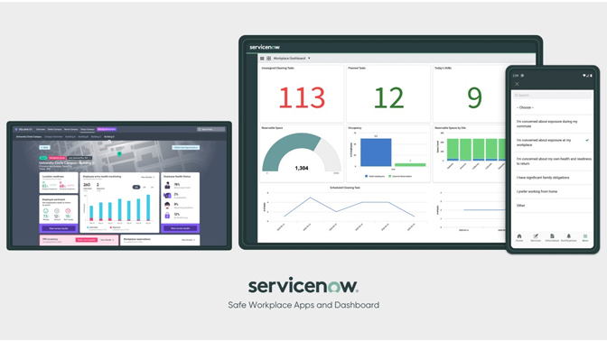Servicenow: Rediseña La Manera De Trabajar