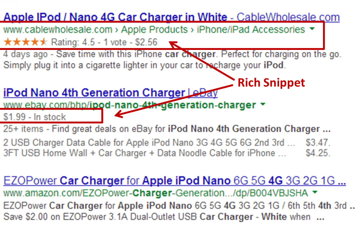 Qué Son Los Rich Snippets