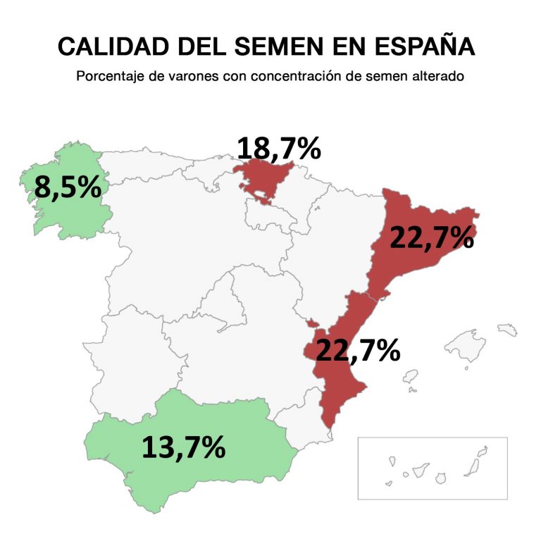 Los tóxicos químicos producen un efecto feminizante en el organismo