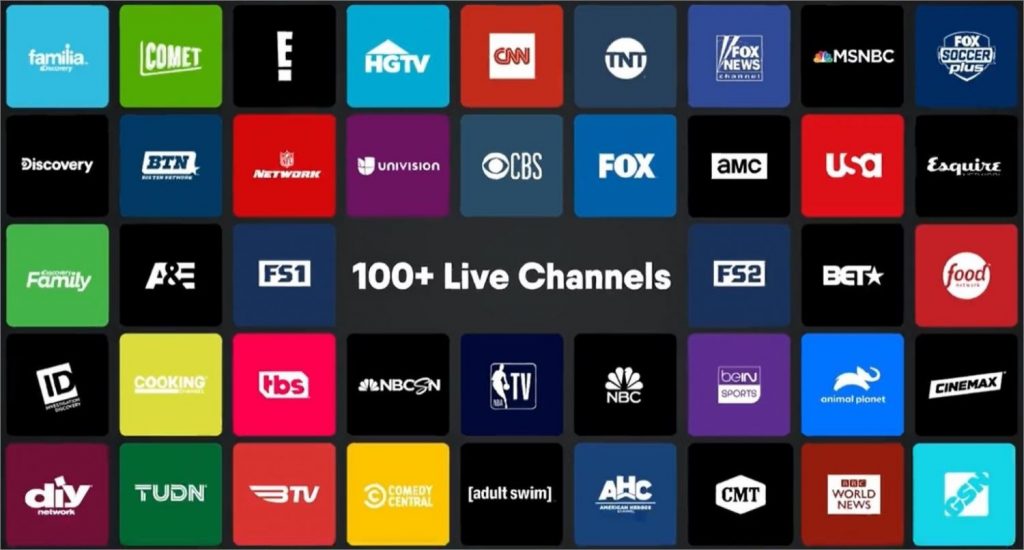El Aterrizaje De Fubotv A España