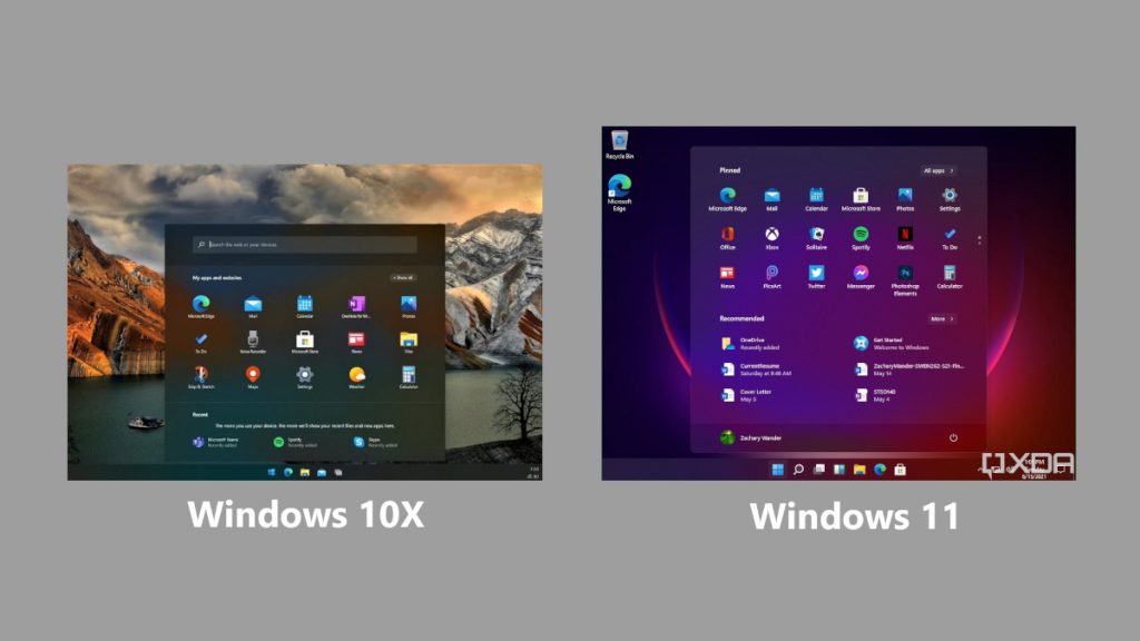 Centro Actividades Windows 11