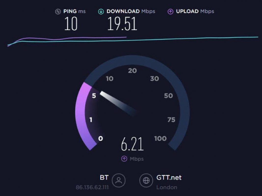 speedtest