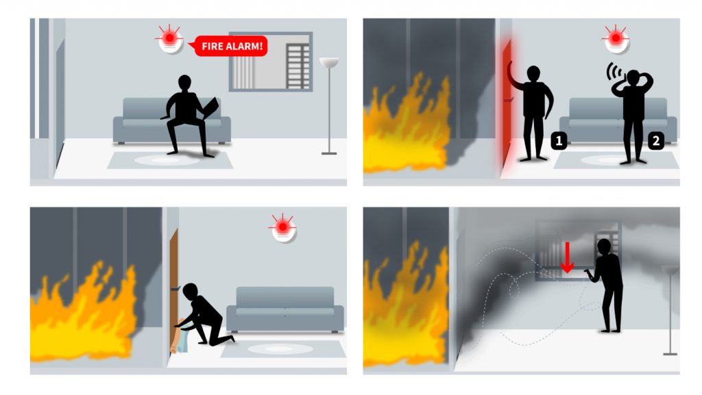 Puntos Importantes Sobre Cómo Actuar Frente A Un Incendio 