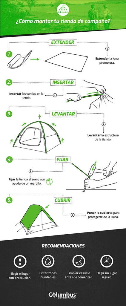Paso A Paso Para Armar Correctamente La Tienda De Campaña