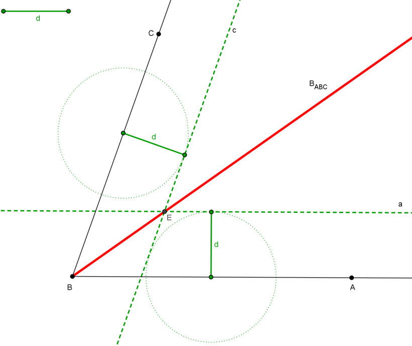 Qué Es Bisectriz