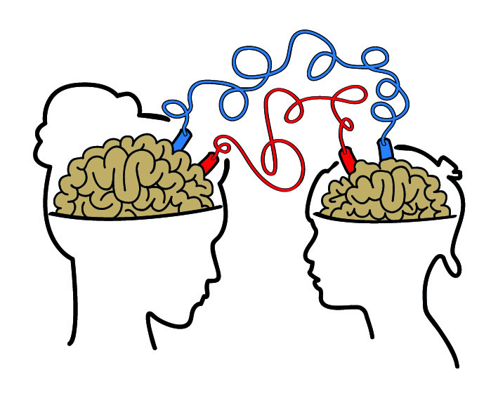 Qué Es La Psicología Inversa