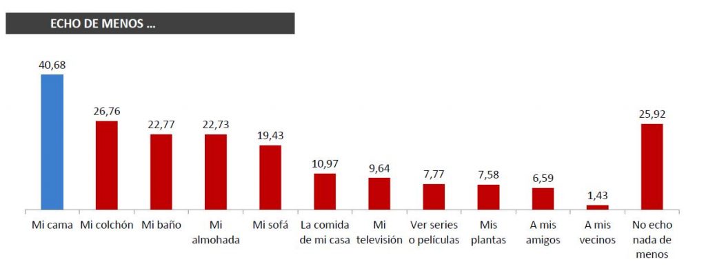 Cuadro1