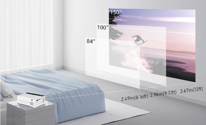 Miniproyector Byintek Aliexpress