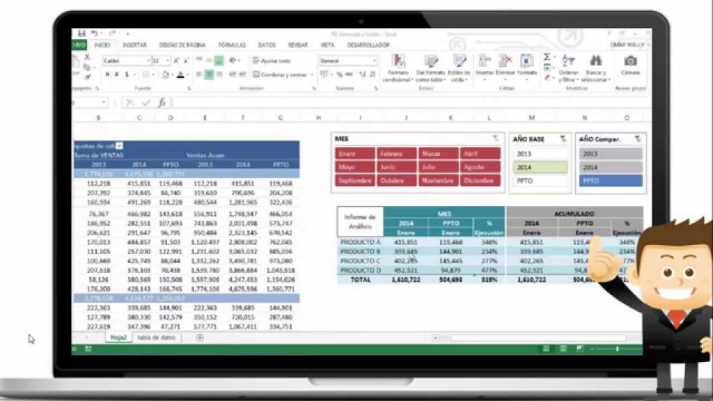 Funcionalidad del cuadro de mando en Excel