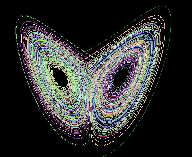 Qué Es El Efecto Mariposa