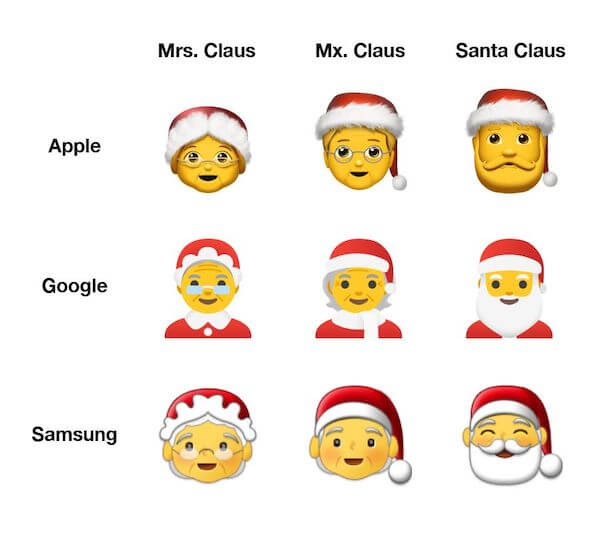 Emojis 2021 Navidad