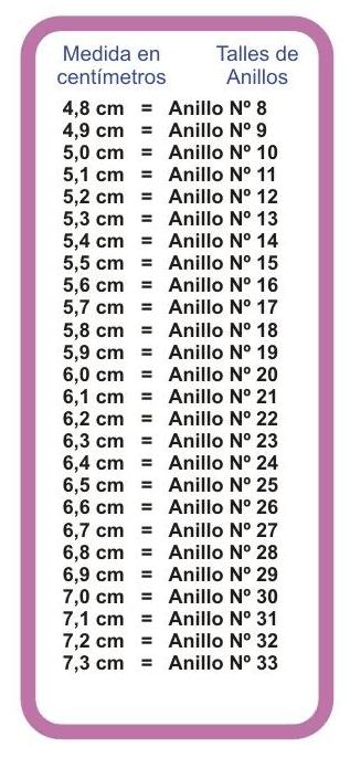 ¿Cómo Saber Cuál Es Mi Talla Para Anillo?