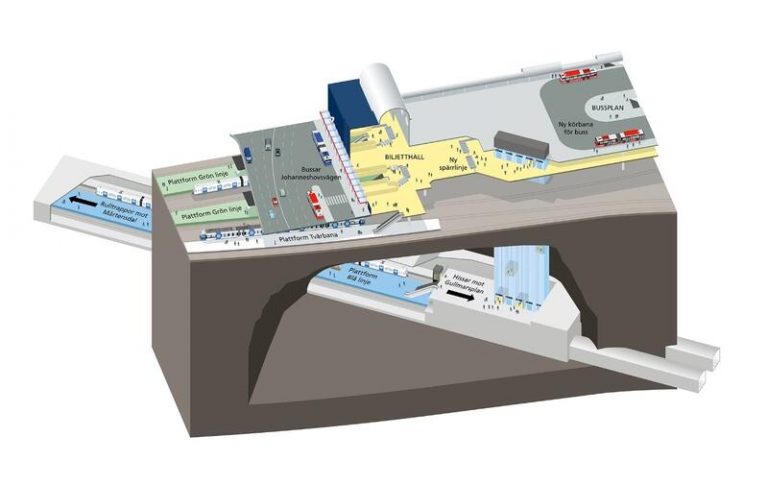 OHLA se adjudica un nuevo contrato en el metro de Estocolmo por más de 86 millones