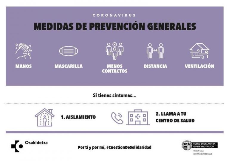 Euskadi sube a 119 los nuevos contagios y bajan los pacientes en planta y UCI