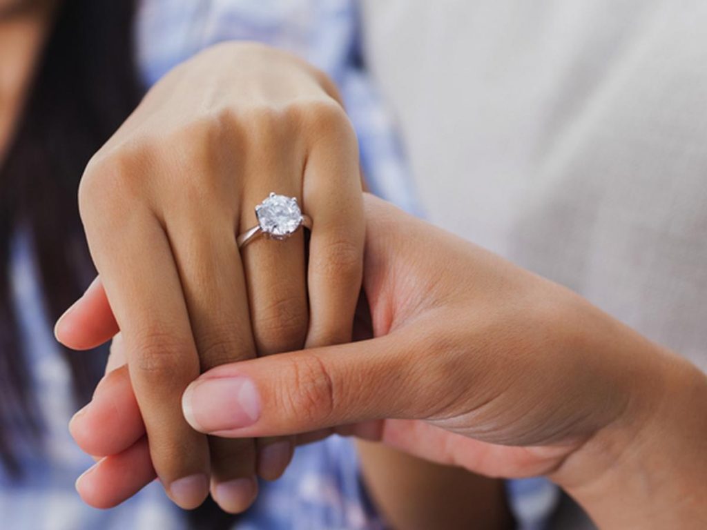 Por Qué El Anillo De Matrimonio Se Coloca En El Dedo Anular 1 Dedo Anular Mano Izquierda