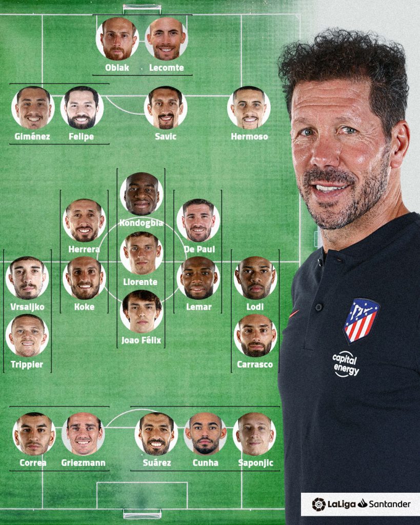 Simeone Busca Una Oncena Que Dé Guerra En Todos Los Campos