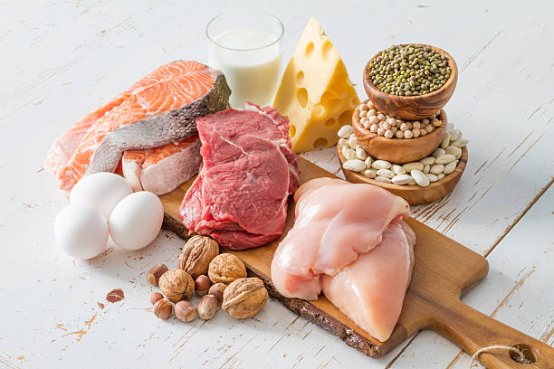 Proteinas
