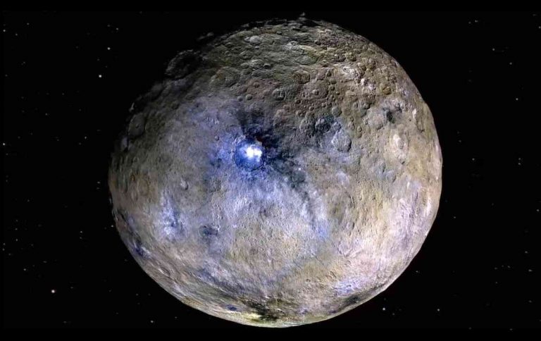 Qué es CERES