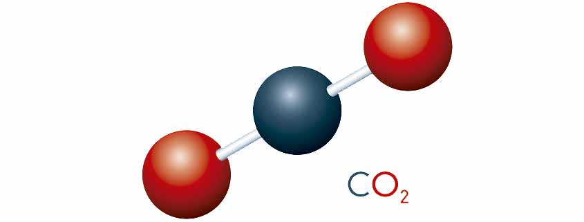 ¿Cuándo Fue Descubierto El Co2?