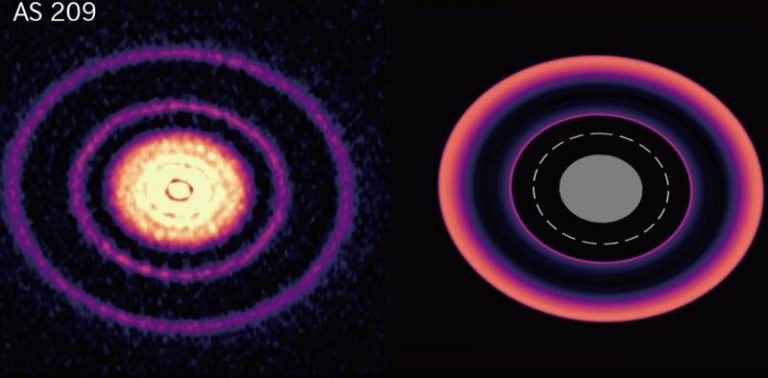Simulaciones arrojan luz al misterio de los planetas perdidos