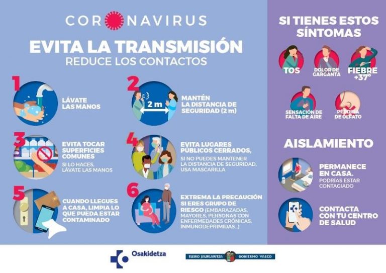 Euskadi sobrepasa los 150 casos de incidencia acumulada en 14 días, y se «evidencia» la tendencia al alza