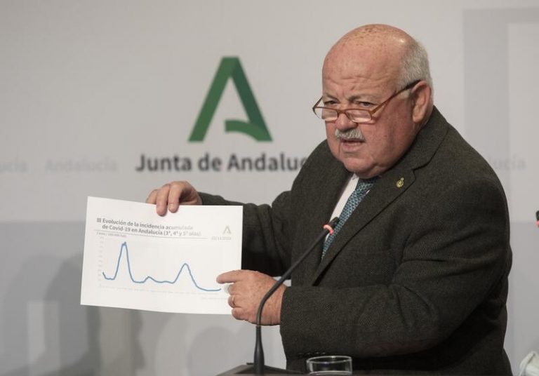Andalucía convoca Comité de Expertos sin que prevea aplicar «restricciones»