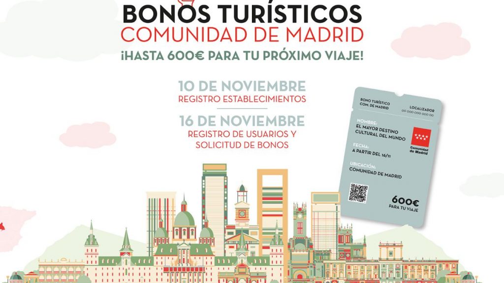 Bono Turistico Madrid