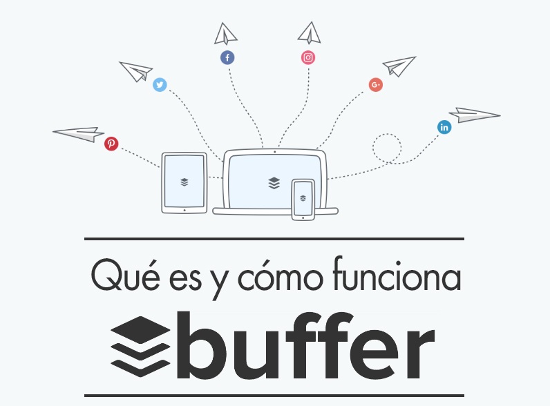 Buffer