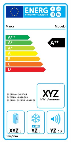 Eficiencia Energetica 4