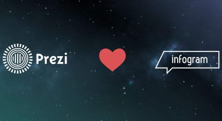 Diseños De Prezi O Infogram: Diseños Fáciles