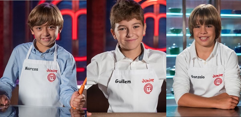 Masterchef Junior: Fecha De Estreno Y Concursantes