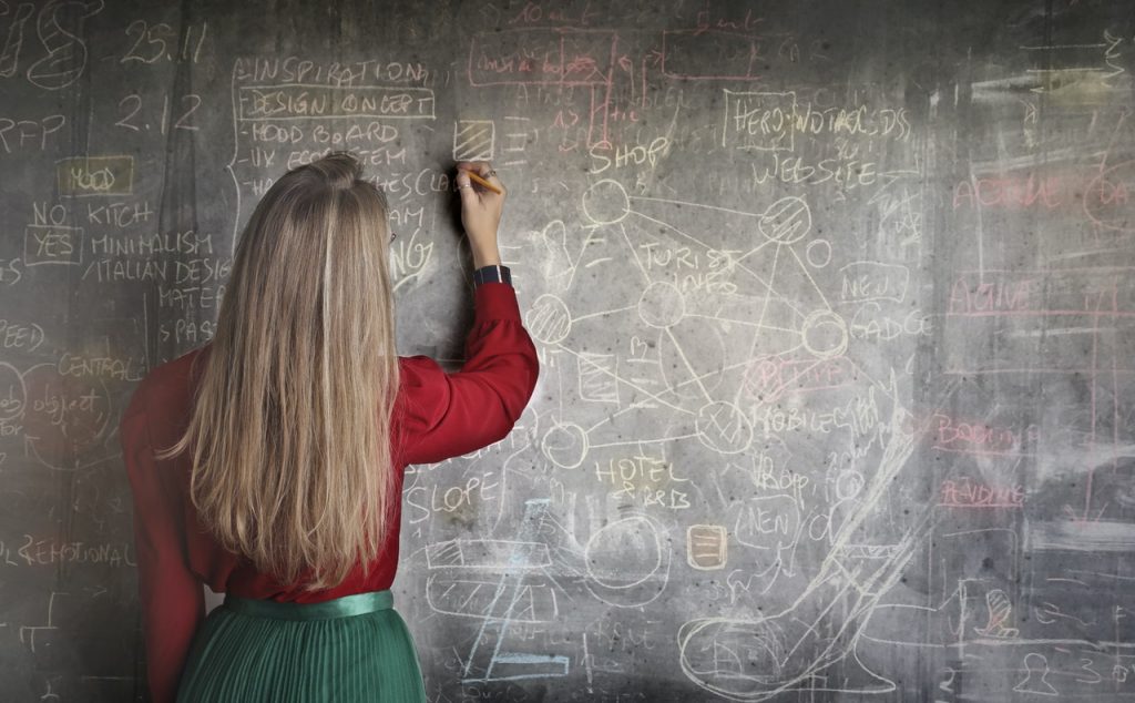 Qué Hace Libra Para Mostrarse Inteligente Frente A Los Demás