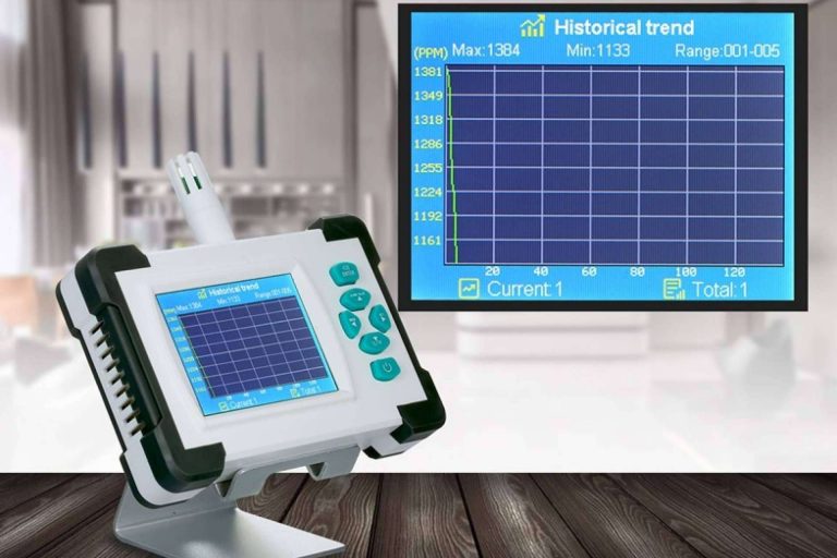 Protect Soiart Distribución ofrece el medidor calidad del aire y detector de CO2