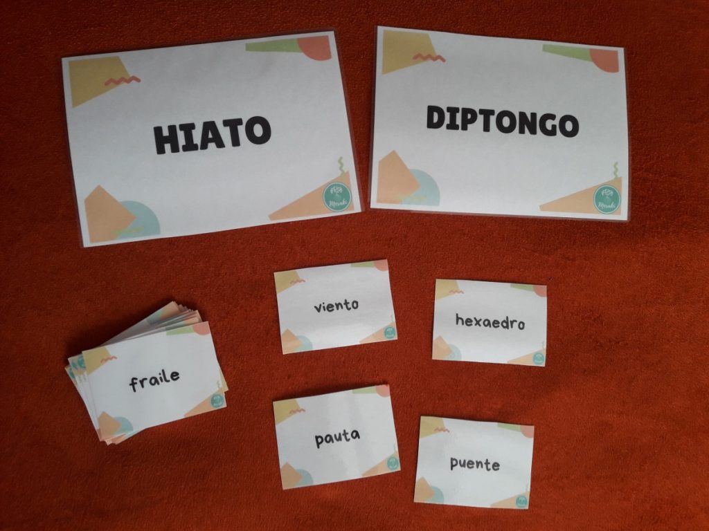 ¿Qué Es El Hiato?