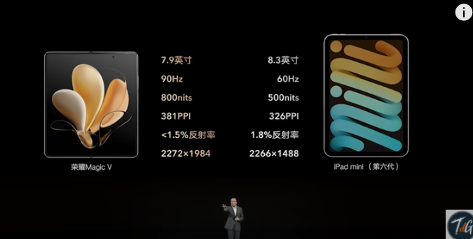 Honor Magic V: así es el primer plegable de la marca: