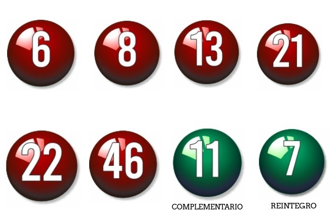 Sorteo De Bonoloto Del Sábado 29 De Enero 1 Pixiz 30 01 2022 04 58 49