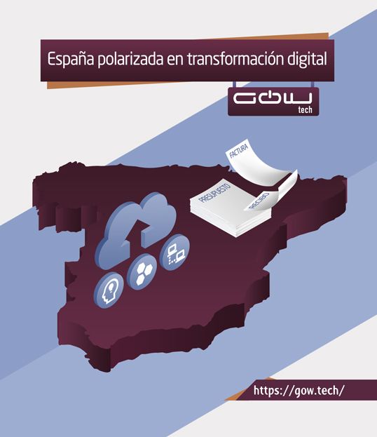 GOWtech advierte de que España sufre la mayor polarización en transformación digital del entorno 1 1643648076 Espa aPolarizada ImagenCabecera 20220131